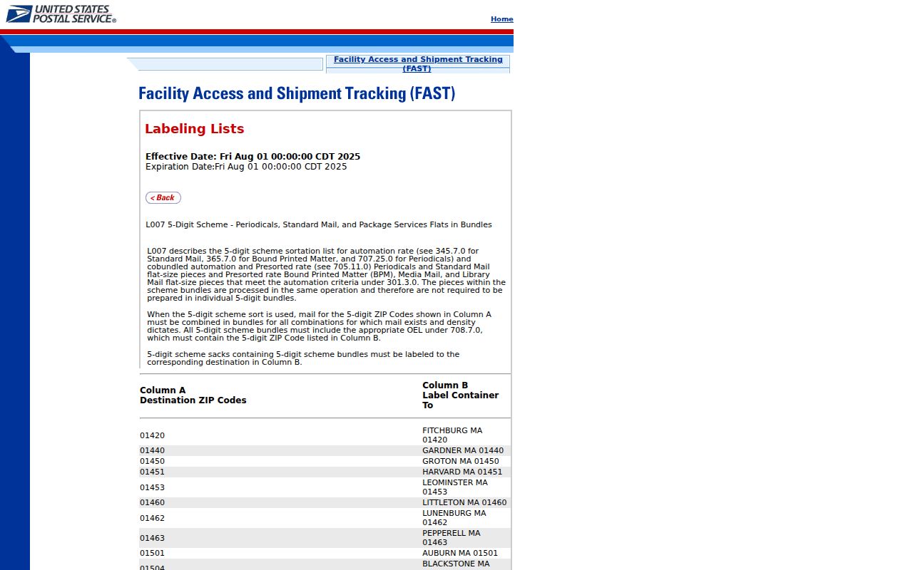 Chalmette ZIP code directory USPS labeling list